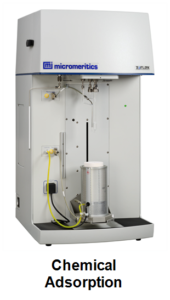 3Flex Chemi – Automatic physisorption and chemisorption analyser – produced by Micromeritics USA
