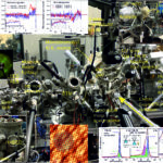 CoSMoS: Combined spectroscopy and microscopy on a synchrotron (PES, MBE, STM)