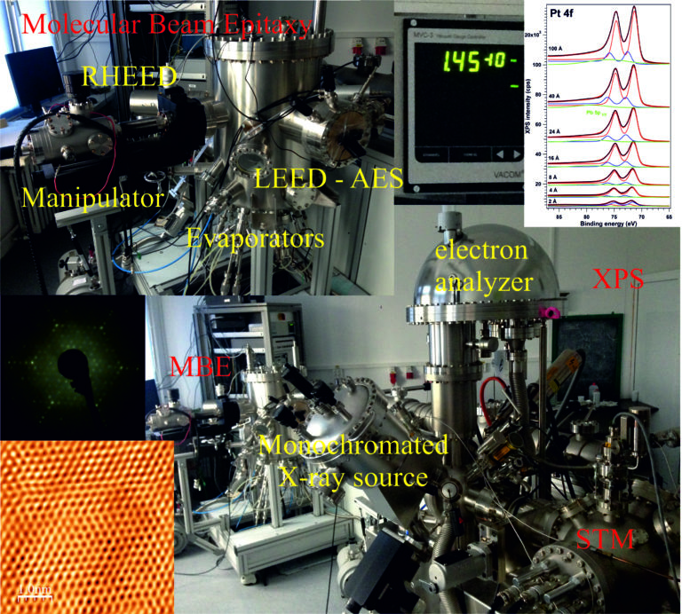 Multimethod system for surface analysis (XPS, MBE, STM)