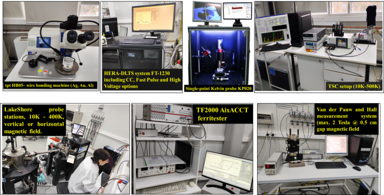 Electrical measurements laboratory