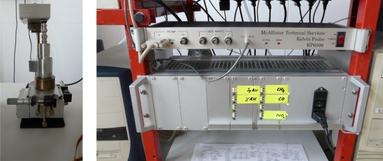 Kelvin Probe KP6500 McAllister