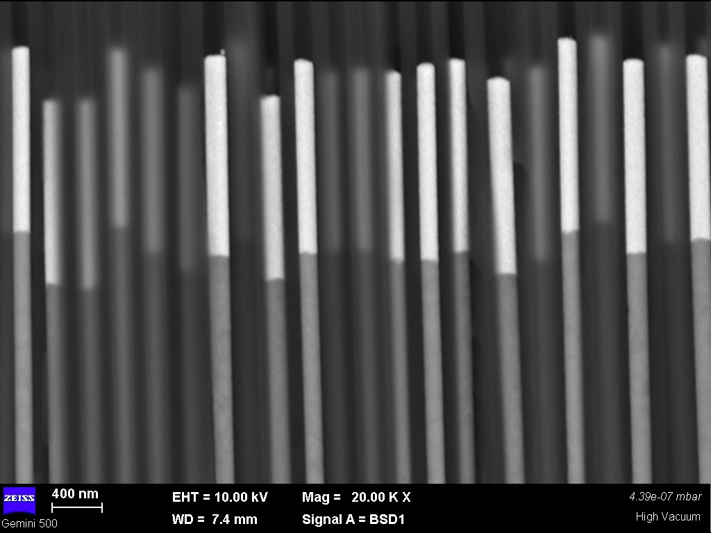 Nanofire magnetice segmentate
