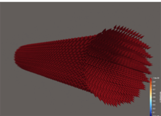Simulare micromagnetică a nanopilarilor